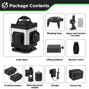 Measurement & Analysis
