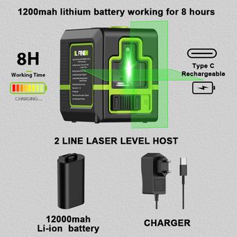 Measurement & Analysis