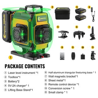 Measurement & Analysis