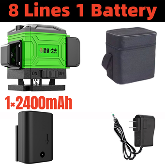 Measurement & Analysis