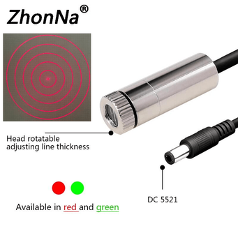 Measurement & Analysis