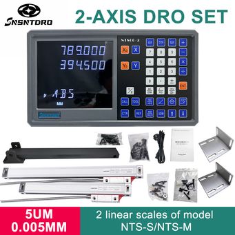 Measurement & Analysis