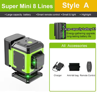 Measurement & Analysis