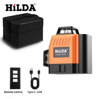 Measurement & Analysis