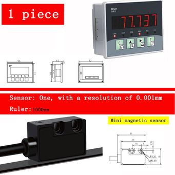Measurement & Analysis