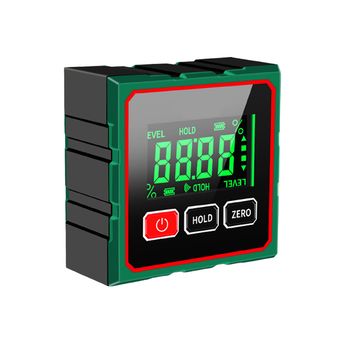 Measurement & Analysis