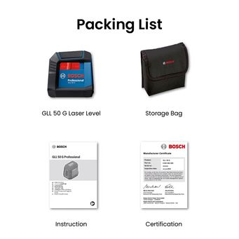 Measurement & Analysis