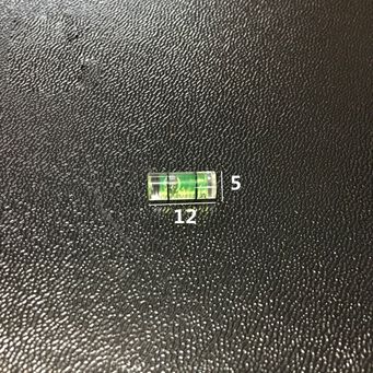 Measurement & Analysis