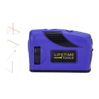 Measurement & Analysis