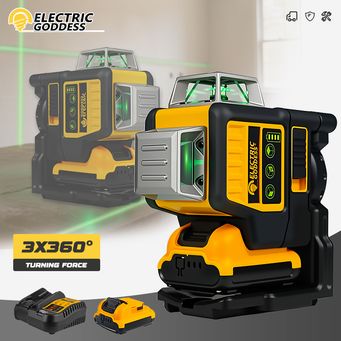 Measurement & Analysis