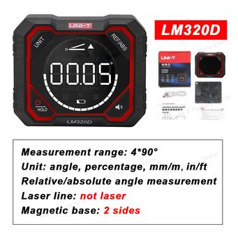 Measurement & Analysis
