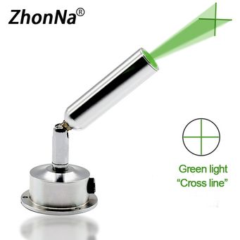 Measurement & Analysis