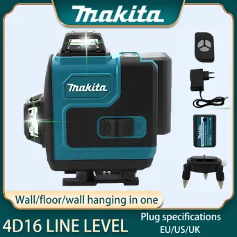 Measurement & Analysis