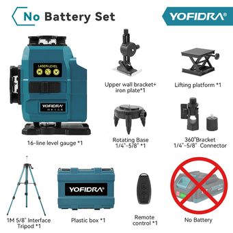 Measurement & Analysis