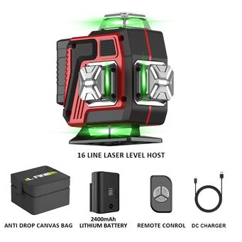 Measurement & Analysis