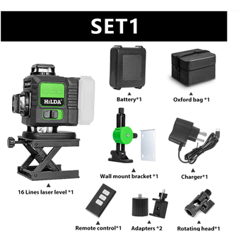 Measurement & Analysis