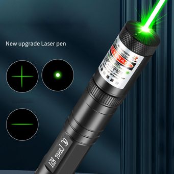 Measurement & Analysis