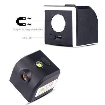 Measurement & Analysis