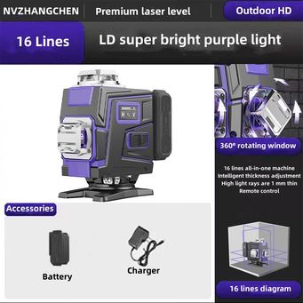 Measurement & Analysis
