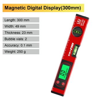Measurement & Analysis