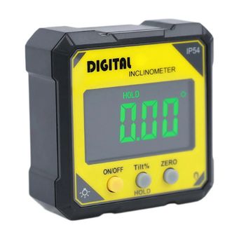 Measurement & Analysis