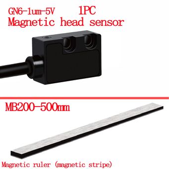 Measurement & Analysis
