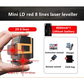 Measurement & Analysis