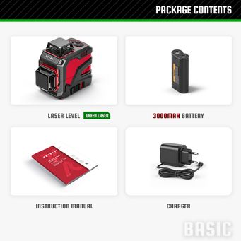 Measurement & Analysis