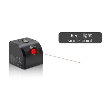 Measurement & Analysis