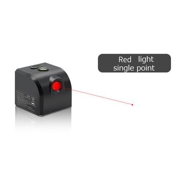 Measurement & Analysis