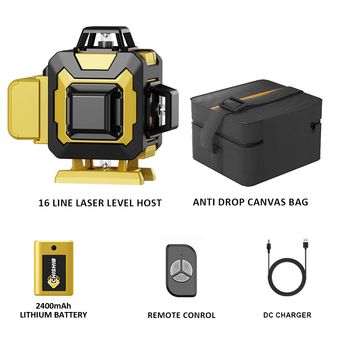 Measurement & Analysis