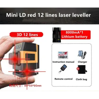 Measurement & Analysis