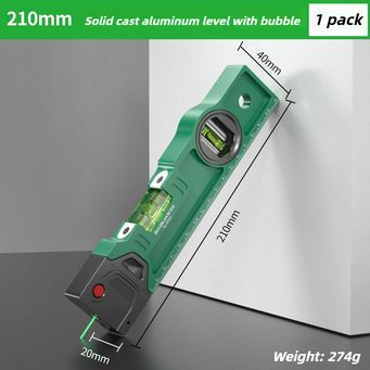 Measurement & Analysis