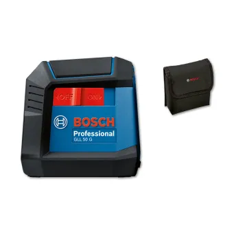 Measurement & Analysis