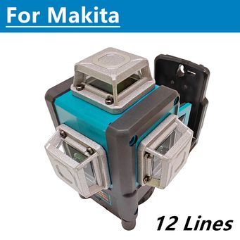 Measurement & Analysis