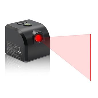 Measurement & Analysis