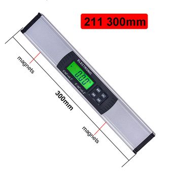 Measurement & Analysis
