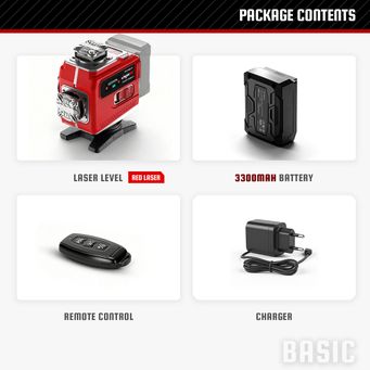 Measurement & Analysis