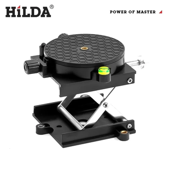 Measurement & Analysis