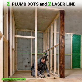 Measurement & Analysis