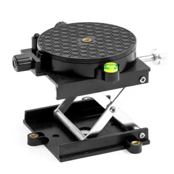 Measurement & Analysis