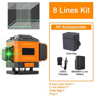 Measurement & Analysis