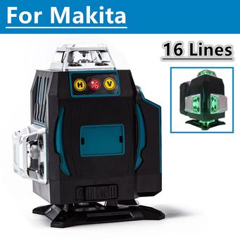 Measurement & Analysis