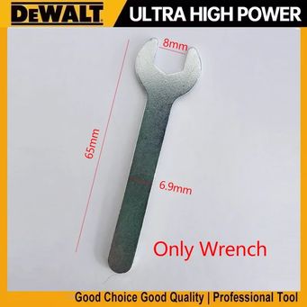 Measurement & Analysis