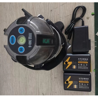 Measurement & Analysis