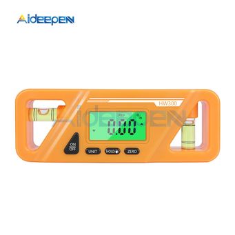 Measurement & Analysis