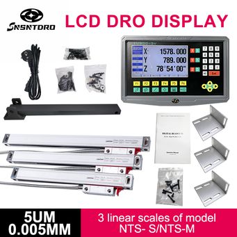 Measurement & Analysis