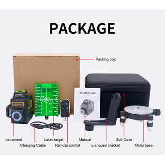 Measurement & Analysis