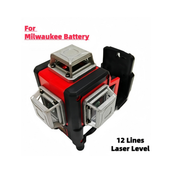 Measurement & Analysis