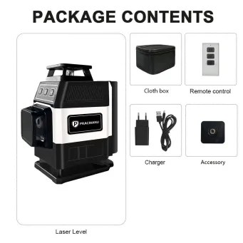 Measurement & Analysis